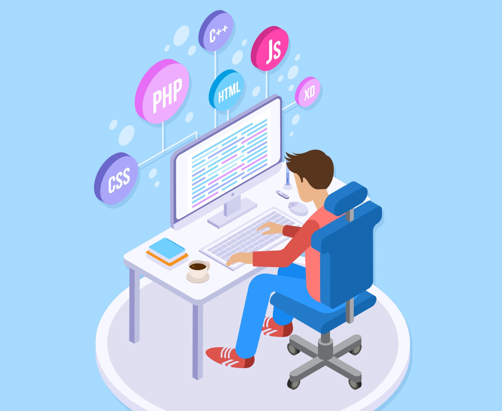 Full Stack Development course brochure